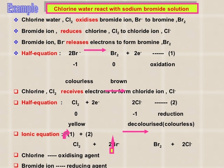 oxidation reduction chlorine and sodium iodide react to form iodine and sodium chloride