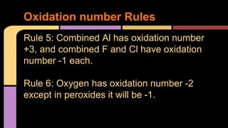 Oxidation number Rules 
Rule 5: Combined Al has oxidation number 
+3, and combined F and Cl have oxidation 
number -1 each. 
Rule 6: Oxygen has oxidation number -2 
except in peroxides it will be -1. 
 