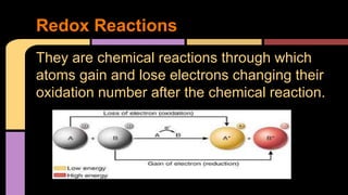 Redox Reactions 
They are chemical reactions through which 
atoms gain and lose electrons changing their 
oxidation number after the chemical reaction. 
 