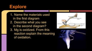 Explore 
1. Name the materials used 
in the first diagram 
2. Describe what you see 
in the second diagram? 
3. Mg is oxidized. From this 
reaction explain the meaning 
of oxidation. 
 