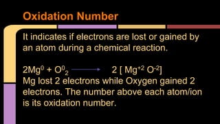 Oxidation Number 
It indicates if electrons are lost or gained by 
an atom during a chemical reaction. 
2Mg0 + O0 
2 2 [ Mg+2 O-2] 
Mg lost 2 electrons while Oxygen gained 2 
electrons. The number above each atom/ion 
is its oxidation number. 
 