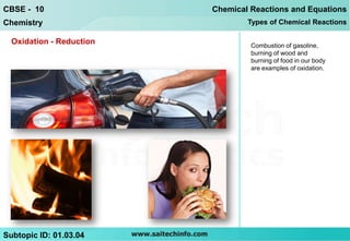 CBSE - 10                 Chemical Reactions and Equations
Chemistry                         Types of Chemical Reactions

  Oxidation - Reduction            Combustion of gasoline,
                                   burning of wood and
                                   burning of food in our body
                                   are examples of oxidation.




Subtopic ID: 01.03.04
 