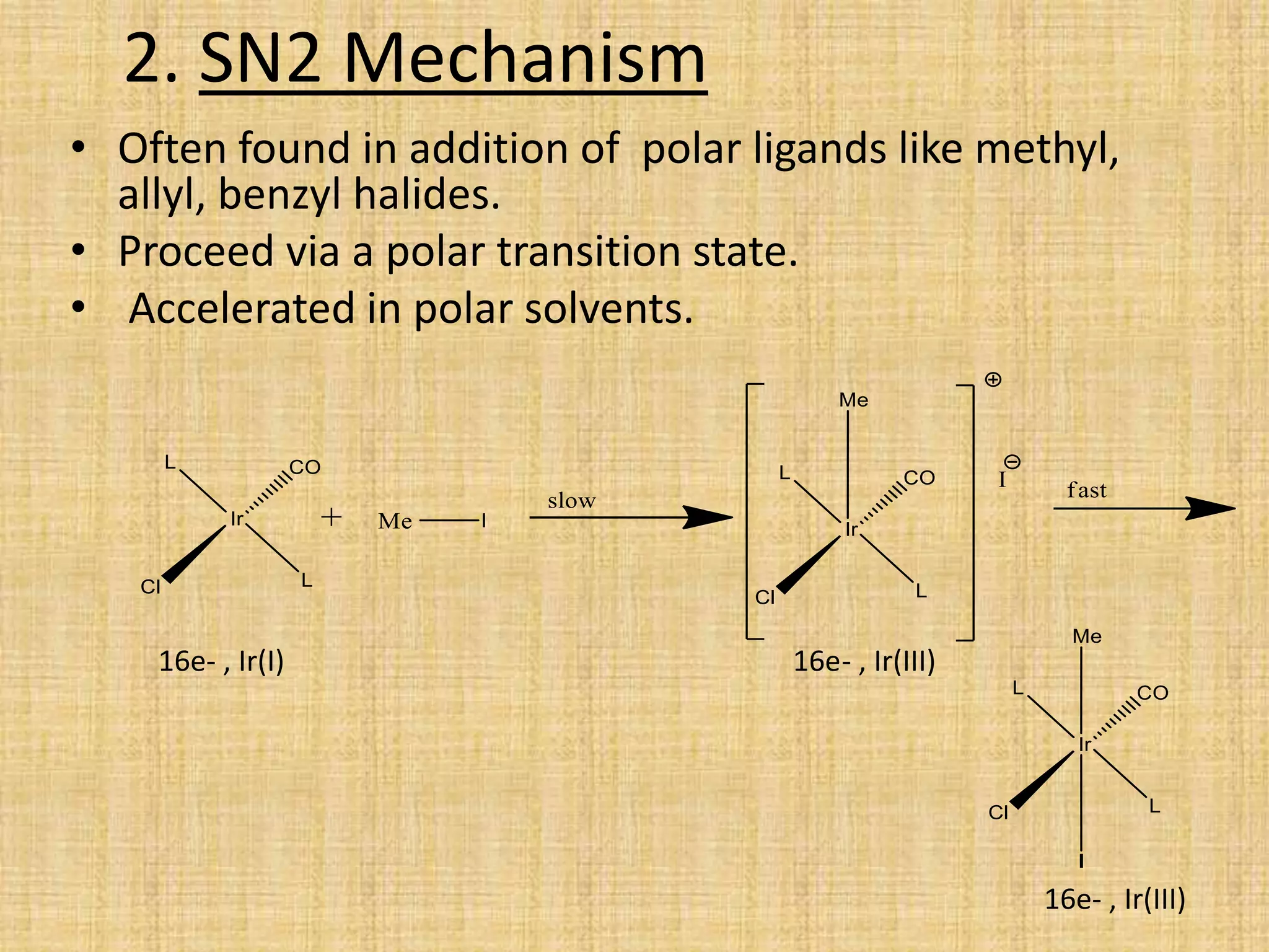 Oxidative addition | PPTX