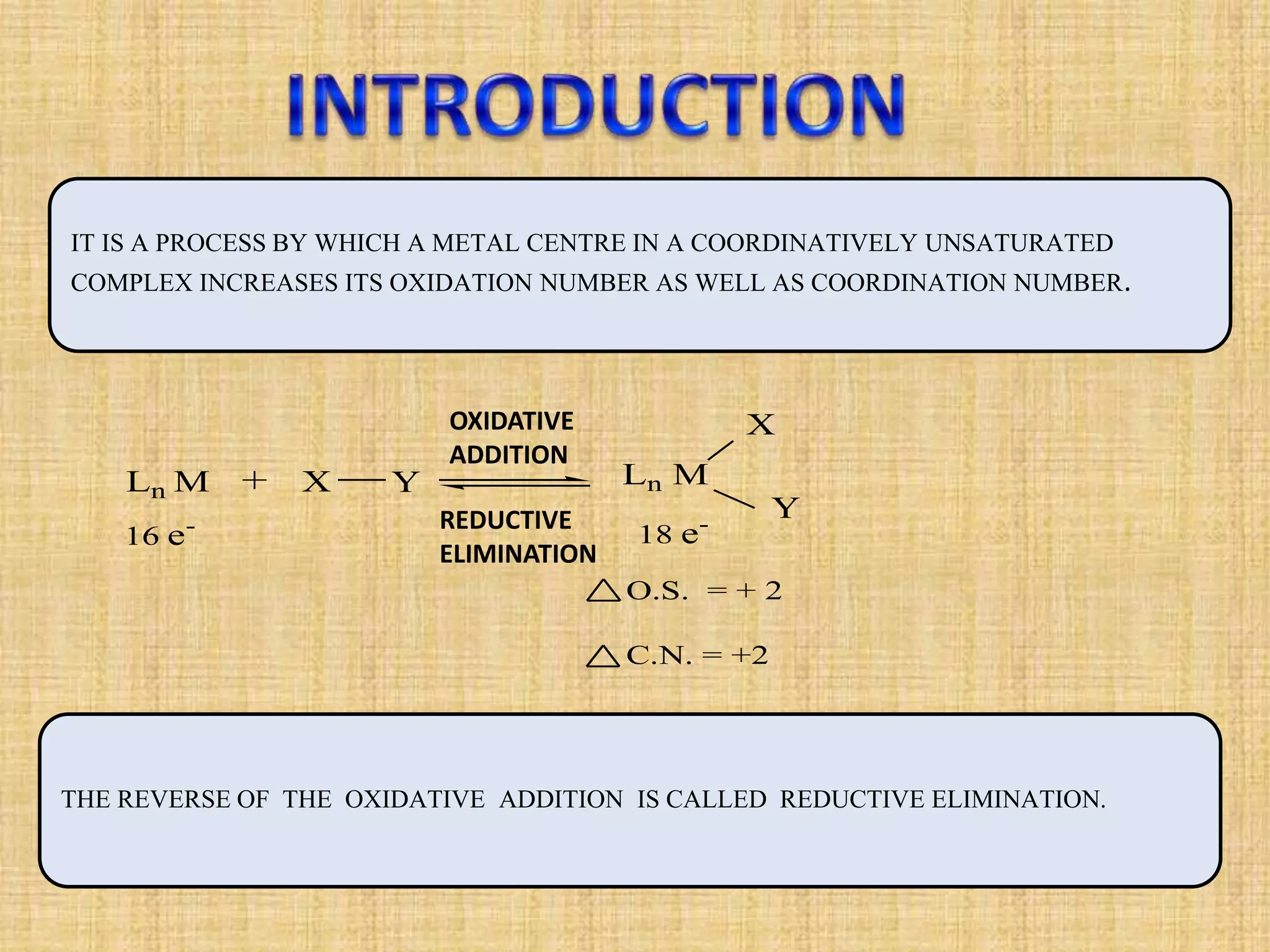 Oxidative addition | PPTX
