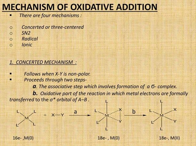 Oxidative addition | PPTX | Chemistry | Science