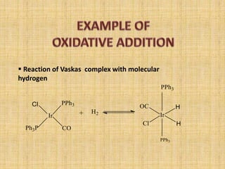  Reaction of Vaskas complex with molecular
hydrogen
 