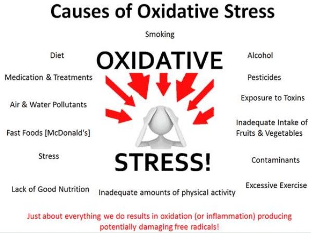 Peroxide Heart Disease Peroxide Heart Disease
