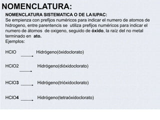 NOMENCLATURA:
NOMENCLATURA SISTEMATICA O DE LAIUPAC:
Se empienza con prefijos numéricos para indicar el numero de atomos de
hidrogeno, entre parentencis se utiliza prefijos numéricos para indicar el
numero de átomos de oxigeno, seguido de óxido, la raíz del no metal
terminado en ato.
Ejemplos:
HClO Hidrógeno(óxidoclorato)
HClO2 Hidrógeno(dióxidoclorato)
HClO3 Hidrógeno(trióxidoclorato)
HClO4 Hidrógeno(tetraóxidoclorato)
 