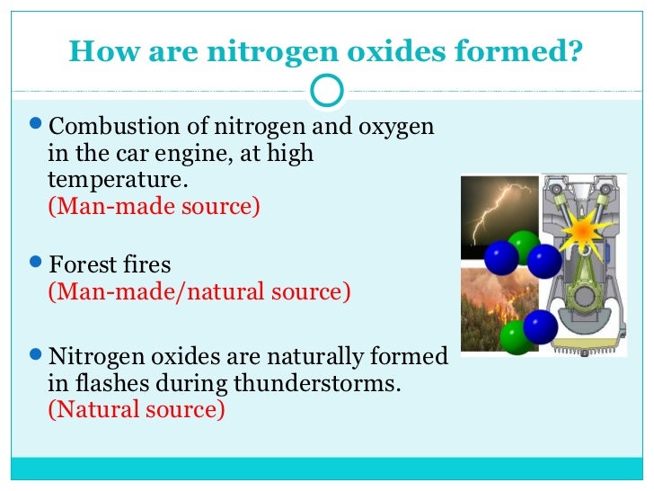 Oxide of nitrogen