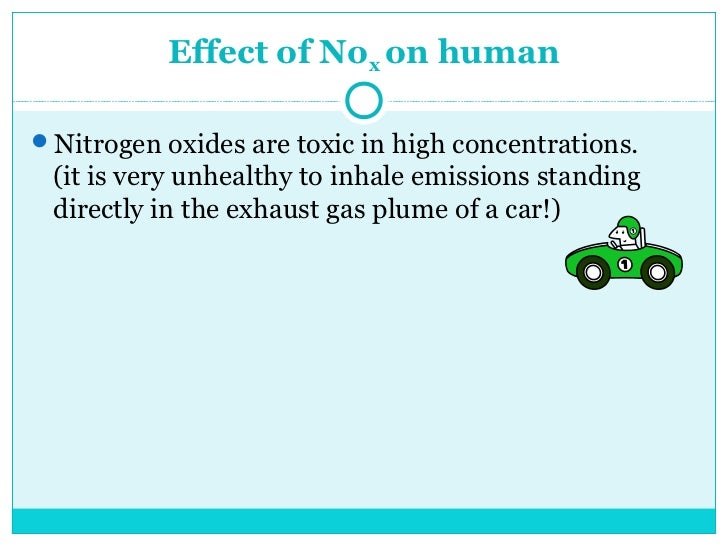 Oxide of nitrogen