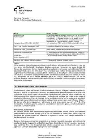 IMD006Cat 15/ 04/2008




Servei de Farmàcia
Centre d’Informació de Medicaments                                                                    Informe CFT: 8/9




Estudi                                              Efectes adversos
Annequin D et al                                    Es van declarar efectes adversos menors al 37% de les inhalacions.
Pediatrics 2000                                     Eufòria al 20% dels pacients, 7% canvis de la percepció visual,
                                                    somnolència 5,7%, nàusees i vòmits al 3,7%, sedació al 2,1%,
                                                    parestèsia a l’1,7% . Tots els efectes van ser transitoris i van
                                                    desaparèixa als 5 minuts després d’aturar la inhalació
Kanagasundaram AS Arch Dis Child 2001               14% dels pacients: 7,8% de vòmits, 4,4% excitació, 2% disfòria

Hee HI et al. Paediatr Anaesthesiol 2003            Principalment 9 pacients van presentar eufòria.

Luhmann et al Ann Emerg Med 2001                    Ataxia, mareig, irritabilitat al grup tractat amb midazolam

Luhmann et al Pediatrics 2006                       4% dels pacients del grup ketamina/midazolam van vomitar i un 11%
                                                    van presentar hipòxia transitòria, respecte al 6% amb òxid nitrós.
Gomez et al                                         7,9% pacients van mostrar mareig, cefalea i vòmits.
Anales de pediatría 2011

Germán M et al Pediatric emergenci care 2011        7% pacients van presentar nàusees i vòmits

Taula IV
Hi ha revisions sistemàtiques que indiquen que els efectes adversos són poc freqüents i que els
més greus són hipotensió i desaturació d’oxígen, però que no podrien ser causa directe del
fàrmac. La recuperació és mes ràpida que els analgèsics intravenosos. La incidència d'efectes
adversos trobats va de 0 a 68%. Quan s'usa anestèsia local o altres fàrmacs concomitantment
augmenta el risc relatiu de nàusees i vòmits i disminueix el de vertigen i al·lucinacions. Només
un estudi va examinar la potencial relació entre els efectes adversos greus i la barreja de NO2/
O2, assignant-li un risc d'efectes adversos greus de 3/10.000 administracions. No va ser
possible analitzar l'efecte del mètode d'administració, ni realitzar conclusions pel que fa al risc
d'exposició ocupacional.


 5.2. Precaucions d’ús en casos especials

L'administració s'ha d'efectuar en locals equipats amb una font d'oxigen i material d'aspiració i
ventilació artificial (tipus insuflador manual), en presència de personal entrenat per a situacions
d'urgència. S'han descrit casos de disminució de la fertilitat en personal mèdic o diplomats en
infermeria sotmès a exposicions repetides i en locals mal ventilats, els locals en els quals el
producte s'utilitzi sovint han de disposar d'una ventilació correcta o d’un sistema de ventilació
que permeti mantenir la concentració d'òxid nitrós en l'aire ambient a un nivell inferior a 25 ppm.
La barreja s’ha d'emmagatzemar i administrar a una temperatura superior a 0 º C, si la
temperatura és inferior, podria produir-se una separació d'ambdós gasos, amb la subsegüent
exposició a un risc d'hipòxia.

Precaucions especials d'ús
En pacients tractats amb medicaments depressors del sistema nerviós central, principalment
morfina i benzodiacepines, és més gran el risc de somnolència, desaturació, vòmits i caiguda
tensional, és imprescindible una avaluació i vigilància a càrrec d'un metge anestesista o
familiaritzat amb el mètode.

Després de la suspensió de l'administració de la mescla, i sobretot si aquesta administració ha
estat prolongada, els pacients ambulatoris que hagin de conduir o manejar màquines quedaran
sota vigilància fins a la desaparició dels efectes adversos que eventualment hagin pogut
aparèixer i el retorn a l'estat de vigília previ a l'administració.


                                                        8
                                       Centre col·laborador de l’ISMP-Espanya
                                       Institute for Safe Medication Practices
 