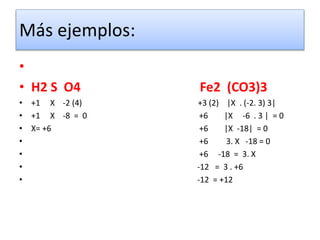 Más ejemplos:
•
• H2 S O4 Fe2 (CO3)3
• +1 X -2 (4) +3 (2) |X . (-2. 3) 3|
• +1 X -8 = 0 +6 |X -6 . 3 | = 0
• X= +6 +6 |X -18| = 0
• +6 3. X -18 = 0
• +6 -18 = 3. X
• -12 = 3 . +6
• -12 = +12
 