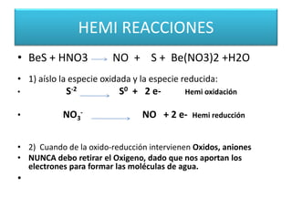 HEMI REACCIONES
• BeS + HNO3 NO + S + Be(NO3)2 +H2O
• 1) aíslo la especie oxidada y la especie reducida:
• S-2 S0 + 2 e- Hemi oxidación
• NO3
- NO + 2 e- Hemi reducción
• 2) Cuando de la oxido-reducción intervienen Oxidos, aniones
• NUNCA debo retirar el Oxigeno, dado que nos aportan los
electrones para formar las moléculas de agua.
•
 