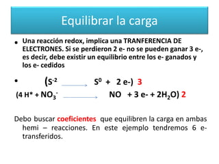 Equilibrar la carga
• Una reacción redox, implica una TRANFERENCIA DE
ELECTRONES. Si se perdieron 2 e- no se pueden ganar 3 e-,
es decir, debe existir un equilibrio entre los e- ganados y
los e- cedidos
• (S-2 S0 + 2 e-) 3
(4 H* + NO3
- NO + 3 e- + 2H2O) 2
Debo buscar coeficientes que equilibren la carga en ambas
hemi – reacciones. En este ejemplo tendremos 6 e-
transferidos.
 