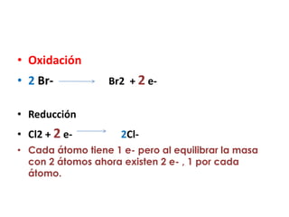 • Oxidación
• 2 Br- Br2 + 2 e-
• Reducción
• Cl2 + 2 e- 2Cl-
• Cada átomo tiene 1 e- pero al equilibrar la masa
con 2 átomos ahora existen 2 e- , 1 por cada
átomo.
 