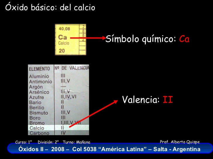 Oxido de Calcio