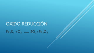 OXIDO REDUCCIÓN
Fe₂S₃ +O₂ SO₂+Fe₂O₃
 