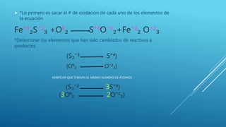 VERIFICAR QUE TENGAN EL MISMO NUMERO DE ÁTOMOS
(S₃⁻² 3S⁺⁴)
(3O⁰₂ 2O⁻²₃)
*Lo primero es sacar el # de oxidación de cada uno de los elementos de
la ecuación
Fe⁺³₂S⁻²₃ +O⁰₂ S⁺⁴O⁻²₂+Fe⁺³₂ O⁻²₃
*Determinar los elementos que han sido cambiados de reactivos a
productos
(S₃⁻² S⁺⁴)
(O⁰₂ O⁻²₃)