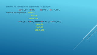 Subimos los valores de los coeficientes a la ecuación
12Fe⁺³₂S⁻²₃ +54O⁰₂ 36S⁺⁴O⁻²₂+36Fe⁺³₂ O⁻²₃
Verificar por inspección 24-Fe-72
36-S-36
108-O-180
12Fe⁺³₂S⁻²₃ +54O⁰₂ 36S⁺⁴O⁻²₂+12Fe⁺³₂ O⁻²₃
24-Fe-24
36-S-36
108-O-108