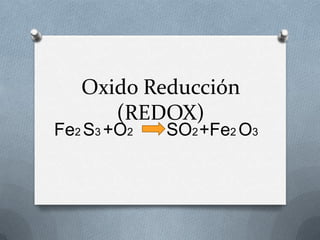 Oxido Reducción
      (REDOX)
Fe2 S3 +O2   SO2 +Fe2 O3
 