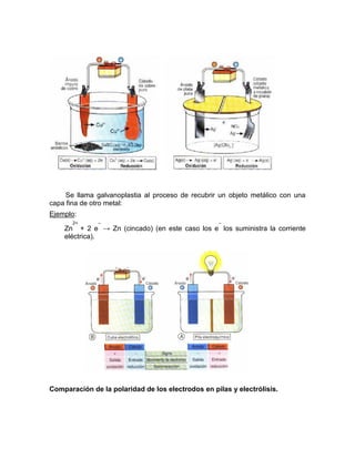 Se llama galvanoplastia al proceso de recubrir un objeto metálico con una
capa fina de otro metal:
Ejemplo:
Zn
2+
+ 2 e
–
→ Zn (cincado) (en este caso los e
–
los suministra la corriente
eléctrica).
Comparación de la polaridad de los electrodos en pilas y electrólisis.
 
