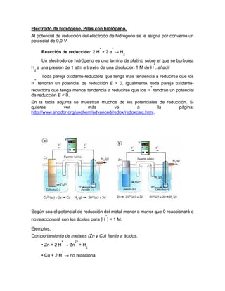 Electrodo de hidrógeno. Pilas con hidrógeno.
Al potencial de reducción del electrodo de hidrógeno se le asigna por convenio un
potencial de 0,0 V.
Reacción de reducción: 2 H
+
+ 2 e
–
→ H
2
Un electrodo de hidrógeno es una lámina de platino sobre el que se burbujea
H
2
a una presión de 1 atm a través de una disolución 1 M de H
+
. añadir
Toda pareja oxidante-reductora que tenga más tendencia a reducirse que los
H
+
tendrán un potencial de reducción E > 0. Igualmente, toda pareja oxidante-
reductora que tenga menos tendencia a reducirse que los H
+
tendrán un potencial
de reducción E < 0.
En la tabla adjunta se muestran muchos de los potenciales de reducción. Si
quieres ver más ve a la página:
http://www.shodor.org/unchem/advanced/redox/redoxcalc.html.
Según sea el potencial de reducción del metal menor o mayor que 0 reaccionará o
no reaccionará con los ácidos para [H
+
] = 1 M.
Ejemplos:
Comportamiento de metales (Zn y Cu) frente a ácidos.
• Zn + 2 H
+
→ Zn
2+
+ H
2
• Cu + 2 H
+
→ no reacciona
 