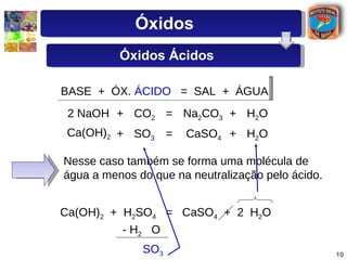 BASE  +  ÓX.  ÁCIDO   =  SAL  +  ÁGUA 2 NaOH + CO 2 = Na 2 CO 3 + H 2 O Ca(OH) 2 + SO 3 = CaSO 4 + H 2 O Nesse caso também se forma uma molécula de água a menos do que na neutralização pelo ácido. Ca(OH) 2   +  H 2 SO 4   =  CaSO 4   +  2  H 2 O - H 2   O SO 3 Óxidos Óxidos Ácidos 