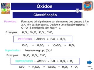 Peróxidos  : Formados principalmente por elementos dos grupos 1 A e 2 A, têm caráter básico. Devido a uma ligação especial [ - O - O - ], o oxigênio tem Nox = - 1. Exemplos : H 2 O 2  ; Na 2 O 2  ; K 2 O 2  ; CaO 2 PERÓXIDO   +  ÁCIDO  =  SAL  +  H 2 O 2 CaO 2 + H 2 SO 4 = CaSO 4 + H 2 O 2 Superóxidos  : Possuem o grupo (O 4 ) -2 Exemplos : Na 2 O 4  ; K 2 O 4  ; CaO 4 SUPERÓXIDO   +  ÁCIDO  =  SAL  +  H 2 O 2   +  O 2 CaO 4 + H 2 SO 4 = CaSO 4 + H 2 O 2 + O 2 Óxidos Classificação 