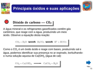 A água mineral e os refrigerantes gaseificados contêm gás carbônico, que reage com a água, produzindo um meio ácido. Observe a equação desta reação: Como o CO 2  é um óxido ácido e reage com bases, produzindo sal e água, podemos identificar sua presença no ar expirado, borbulhando-o numa solução aquosa de Ca(OH) 2  (água de cal): Principais óxidos e suas aplicações 