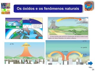 Os óxidos e os fenômenos naturais 