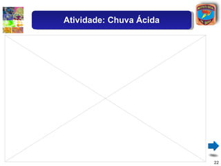 Atividade: Chuva Ácida 
