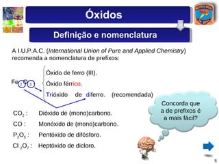 A I.U.P.A.C. ( International Union of Pure and Applied Chemistry ) recomenda a nomenclatura de prefixos: Fe  2  O  3  : Óxido de ferro (III). Óxido férr ico . Tri óxido de di ferro. (recomendada) CO 2  : Dióxido de (mono)carbono. CO : Monóxido de (mono)carbono. P 2 O 5  : Pentóxido de difósforo. Cl  2 O 7  : Heptóxido de dicloro. Óxidos Definição e nomenclatura Concorda que a de prefixos é a mais fácil? 