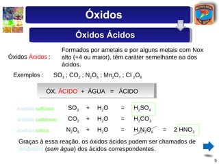 Óxidos  Ácidos  : Formados por ametais e por alguns metais com Nox alto (+4 ou maior), têm caráter semelhante ao dos ácidos. Exemplos : SO 3  ; CO 2  ; N 2 O 5  ; Mn 2 O 7  ; Cl  2 O 6 ÓX.  ÁCIDO   +  ÁGUA  =  ÁCIDO SO 3 + H 2 O = H 2 SO 4 anidrido  sulfúrico CO 2 + H 2 O = H 2 CO 3 anidrido  carbônico N 2 O 5 + H 2 O = H 2 N 2 O 6 = 2 HNO 3 anidrido  nítrico Graças à essa reação, os óxidos ácidos podem ser chamados de  anidridos  ( sem água ) dos ácidos correspondentes. Óxidos Óxidos Ácidos 