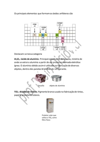 Os principais elementos que formamos óxidos anfóteros são
Destacam-senessa categoria
Al2O3 : óxido de alumínio. Principalconstituinte da bauxita, minério de
onde se extrai o alumínio a partir de um processo chamado eletrólise
ígnea. O alumínio obtido assimé utilizado na fabricação de diversos
objetos, dentre eles panelas e latinhas de refrigerante.
TiO2: dióxidode titânio. Pigmento branco usado na fabricação de tintas,
papel e protetores solares.
 