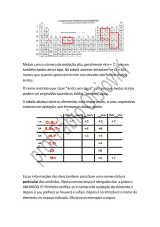 Metais com o número de oxidação alto, geralmente +6 e + 7, formam
também óxidos dessetipo. Na tabela anterior destacam-seCr e Mn,
metais que quando apareceremcom nox elevado vão formar óxidos
ácidos.
O nome anidrido quer dizer “ácido sem água”. Isto porque óxidos ácidos
podem ser originados quando os ácidos “perdem” água.
A tabela abaixo reúne os elementos mais importantes, e seus respectivos
números de oxidação, que formamos óxidos ácidos.
Essas informações são úteis também para fazer uma nomenclatura
particular dos anidridos. Nessa nomenclatura é obrigado citar a palavra
ANIDRIDO !!!!Primeiro verifica-seo número de oxidação do elemento e
depois o seu prefixo( se houver) e sufixo. Depois é só introduzir o nome do
elemento no espaço indicado. Observeos exemplos a seguir:
 