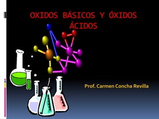 OXIDOS BÁSICOS Y ÓXIDOS
ÁCIDOS
Prof. Carmen Concha Revilla
 