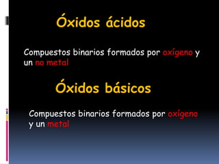 ¿Ácido O Básico? Aprende A Determinar El Tipo De Óxido En 3 Pasos. – DILRF