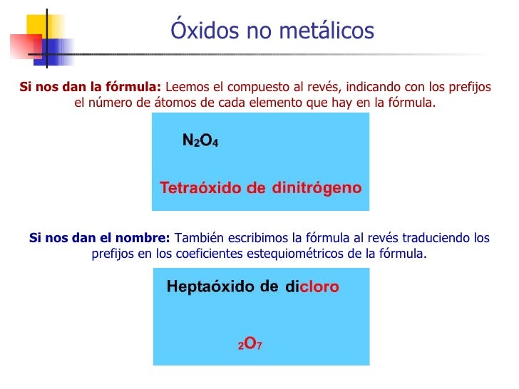 Oxidos No MetáLicos Oxidos No MetáLicos