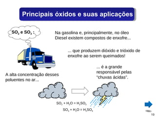 SO 2   e SO 3  : Na gasolina e, principalmente, no óleo Diesel existem compostos de enxofre... ... que produzem dióxido e trióxido de enxofre ao serem queimados! A alta concentração desses poluentes no ar... ... é a grande responsável pelas “chuvas ácidas”. SO 3  + H 2 O = H 2 SO 4 SO 2  + H 2 O = H 2 SO 3 Principais óxidos e suas aplicações 