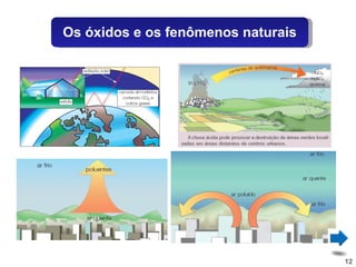 Os óxidos e os fenômenos naturais 