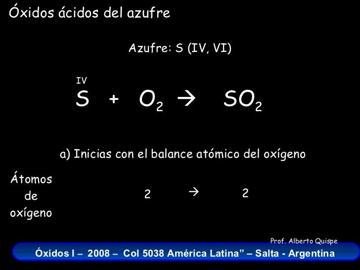 Óxidos del Azufre - fórmulas, nombres y ecuaciones químicas