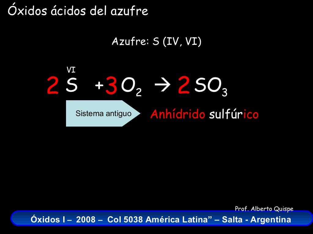 Óxidos del Azufre fórmulas, nombres y ecuaciones químicas Óxidos del Azufre fórmulas, nombres y ecuaciones químicas