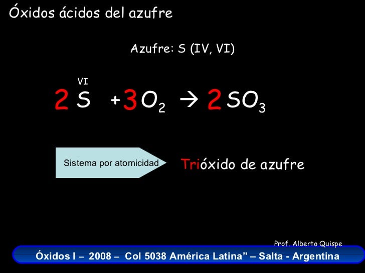 Óxidos del Azufre - fórmulas, nombres y ecuaciones químicas