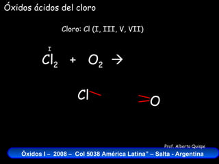 Cl 2   +  O 2    Cloro: Cl (I, III, V, VII) I Óxidos ácidos del cloro Cl O 