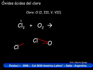 Cl 2   +  O 2    Cloro: Cl (I, III, V, VII) I Óxidos ácidos del cloro Cl O Cl 