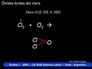 Cl 2   +  O 2    Cloro: Cl (I, III, V, VII) I Óxidos ácidos del cloro Cl O Cl 