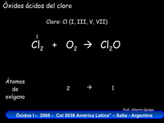 Cl 2   +  O 2    Cloro: Cl (I, III, V, VII) I Cl 2 O Átomos de oxígeno 2 1  Óxidos ácidos del cloro 