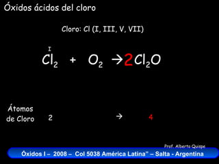 Cl 2   +  O 2    Cloro: Cl (I, III, V, VII) I Cl 2 O Átomos de Cloro 2 4  2 Óxidos ácidos del cloro 