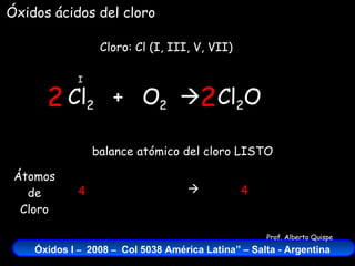 Cl 2   +  O 2    Cloro: Cl (I, III, V, VII) I Cl 2 O balance atómico del cloro LISTO Átomos de Cloro 4 4  2 2 Óxidos ácidos del cloro 