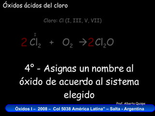 Cl 2   +  O 2    Cloro: Cl (I, III, V, VII) I Cl 2 O 2 2 4° - Asignas un nombre al óxido de acuerdo al sistema elegido Óxidos ácidos del cloro 